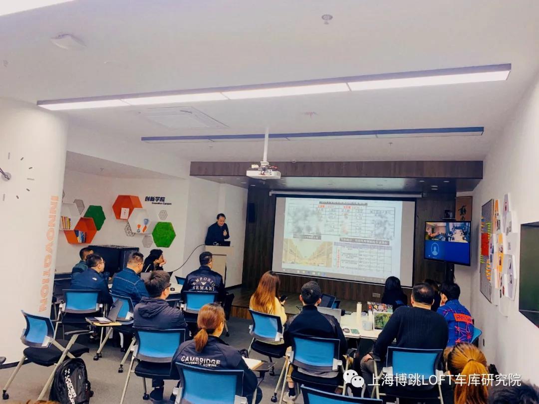 新疆【上海博普】董事长初光先生受邀前往世茂集团进行“Loft车库专题会”授课演讲